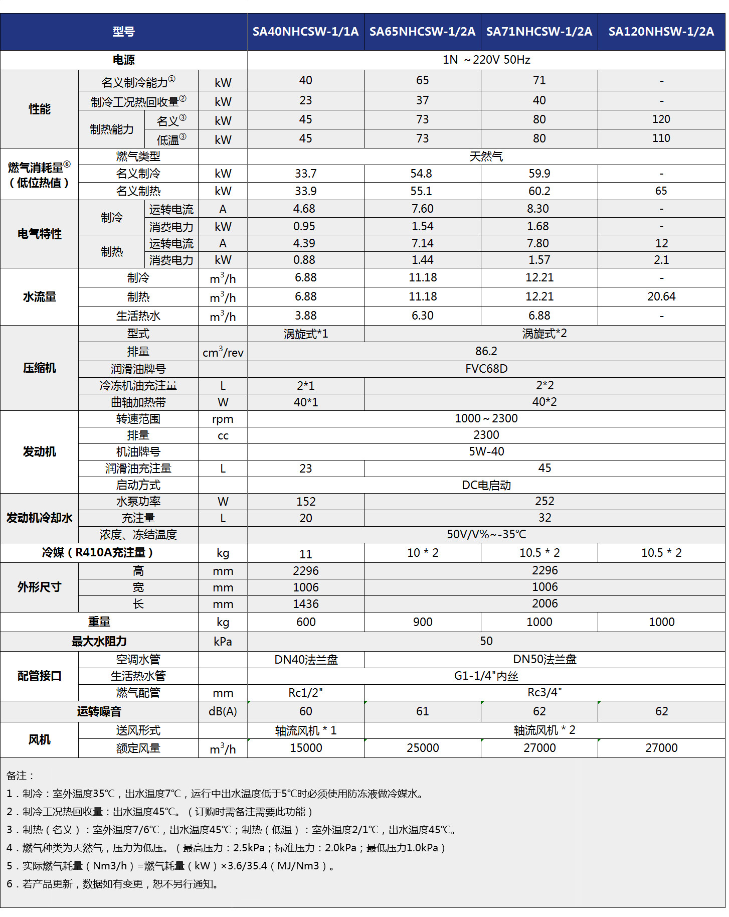 δ(bio)}-2.jpg